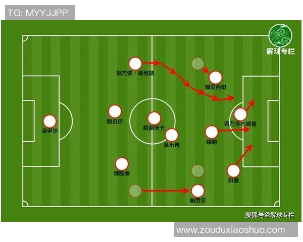 纽伦堡与拜仁对决进球数据分析及战术解析