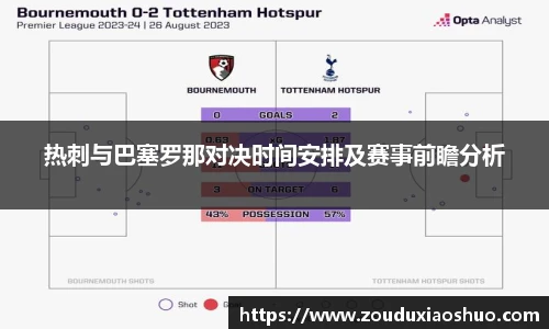 热刺与巴塞罗那对决时间安排及赛事前瞻分析